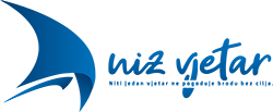 Niz Vjetar